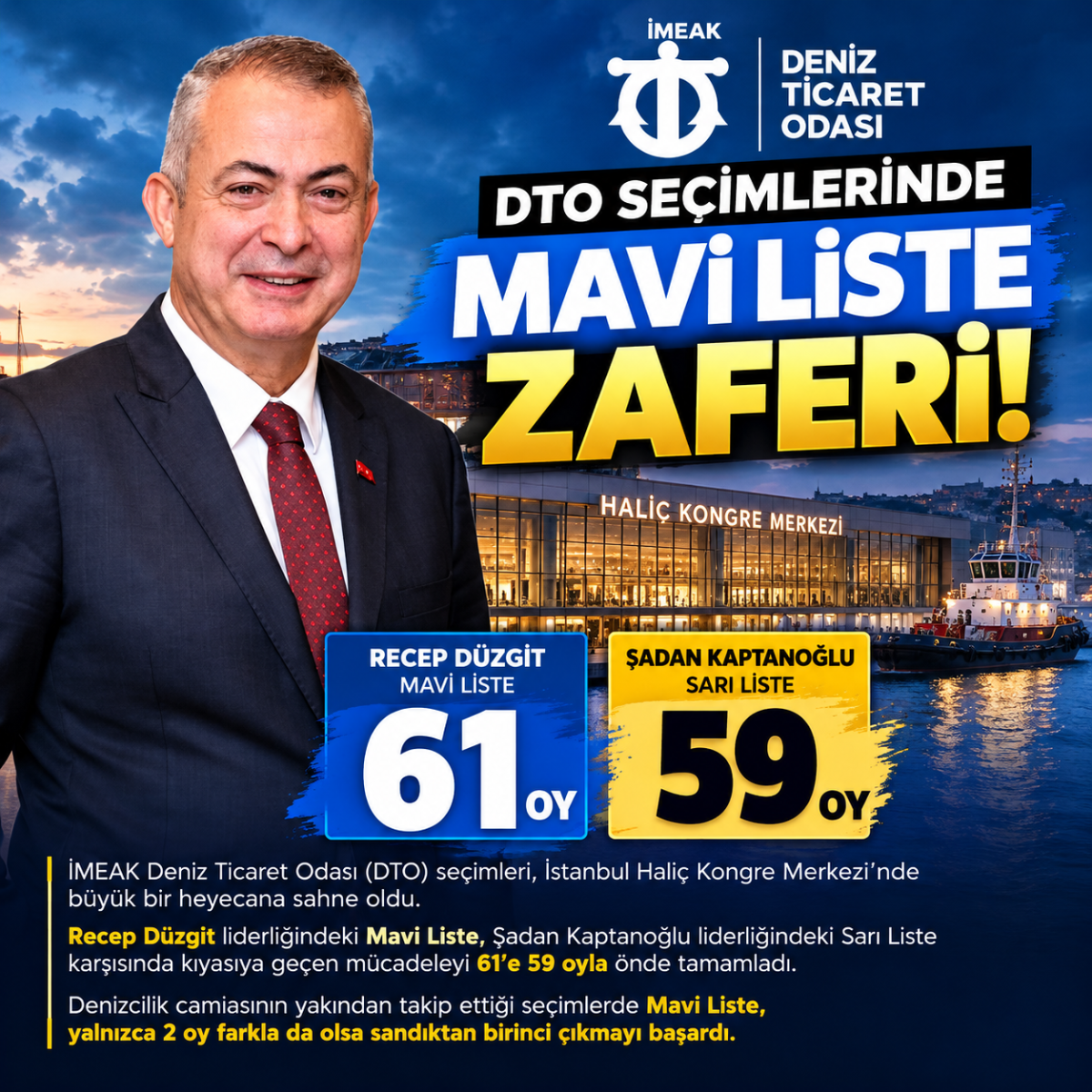 İMEAK DENİZ TİCARET ODASI SEÇİMLERİNDE MAVİ LİSTE ZAFERİ!