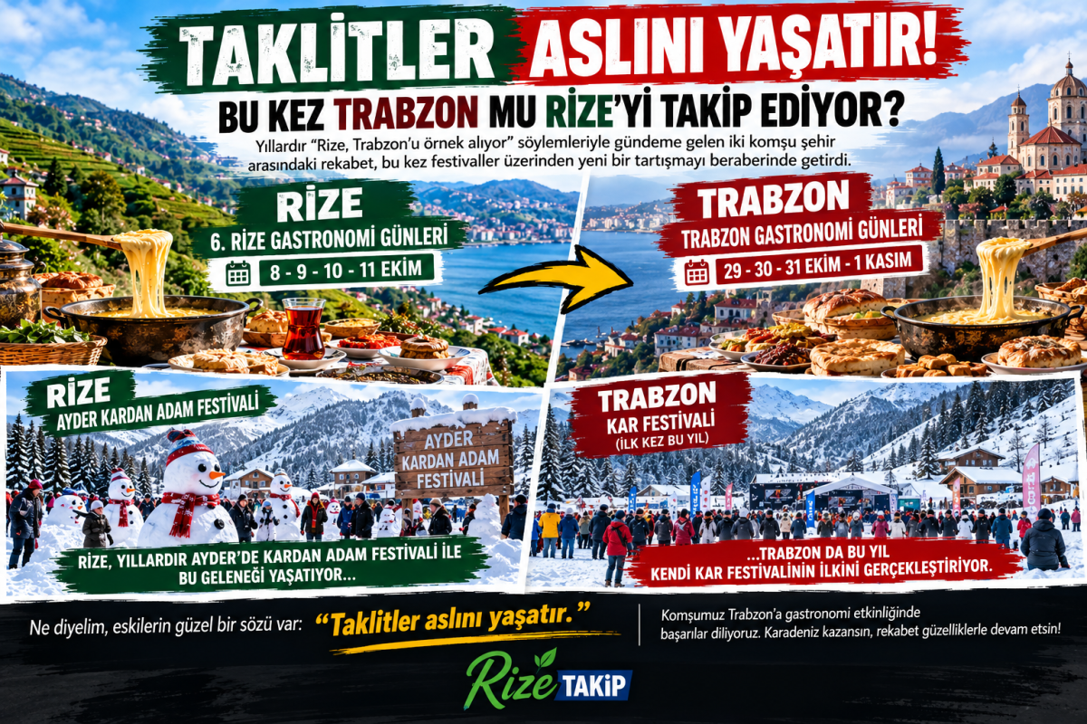 TAKLİTLER ASLINI YAŞATIR! BU KEZ TRABZON MU RİZE’Yİ TAKİP EDİYOR?
